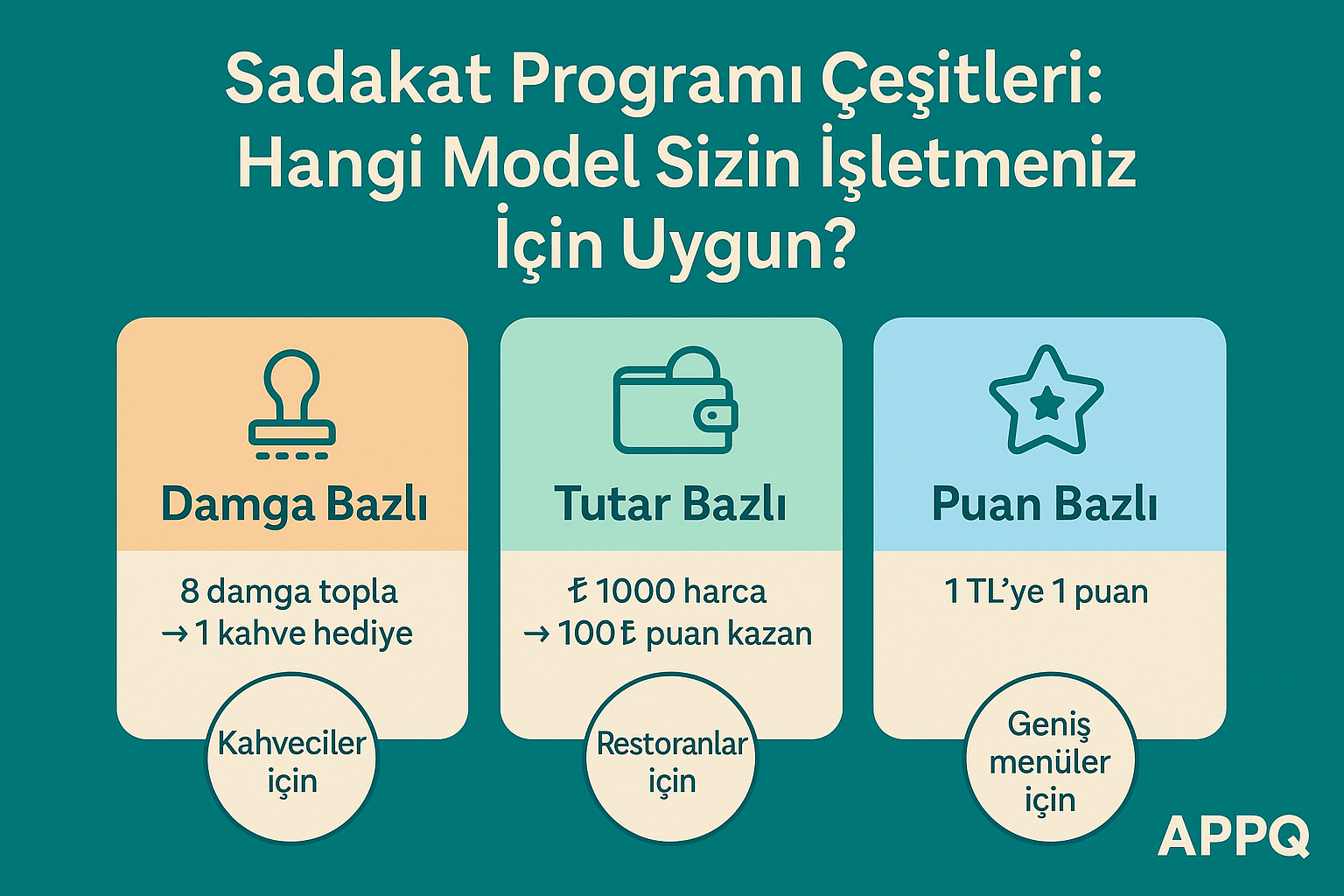 sadakat-programi-cesitleri-hangi-model-sizin-isletmeniz-icin-uygun