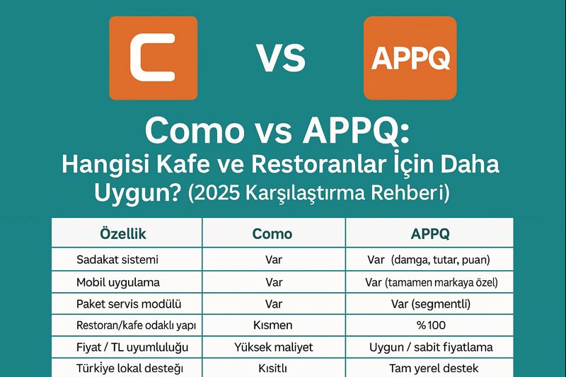 como-vs-appq-hangisi-kafe-ve-restoranlar-icin-daha-uygun